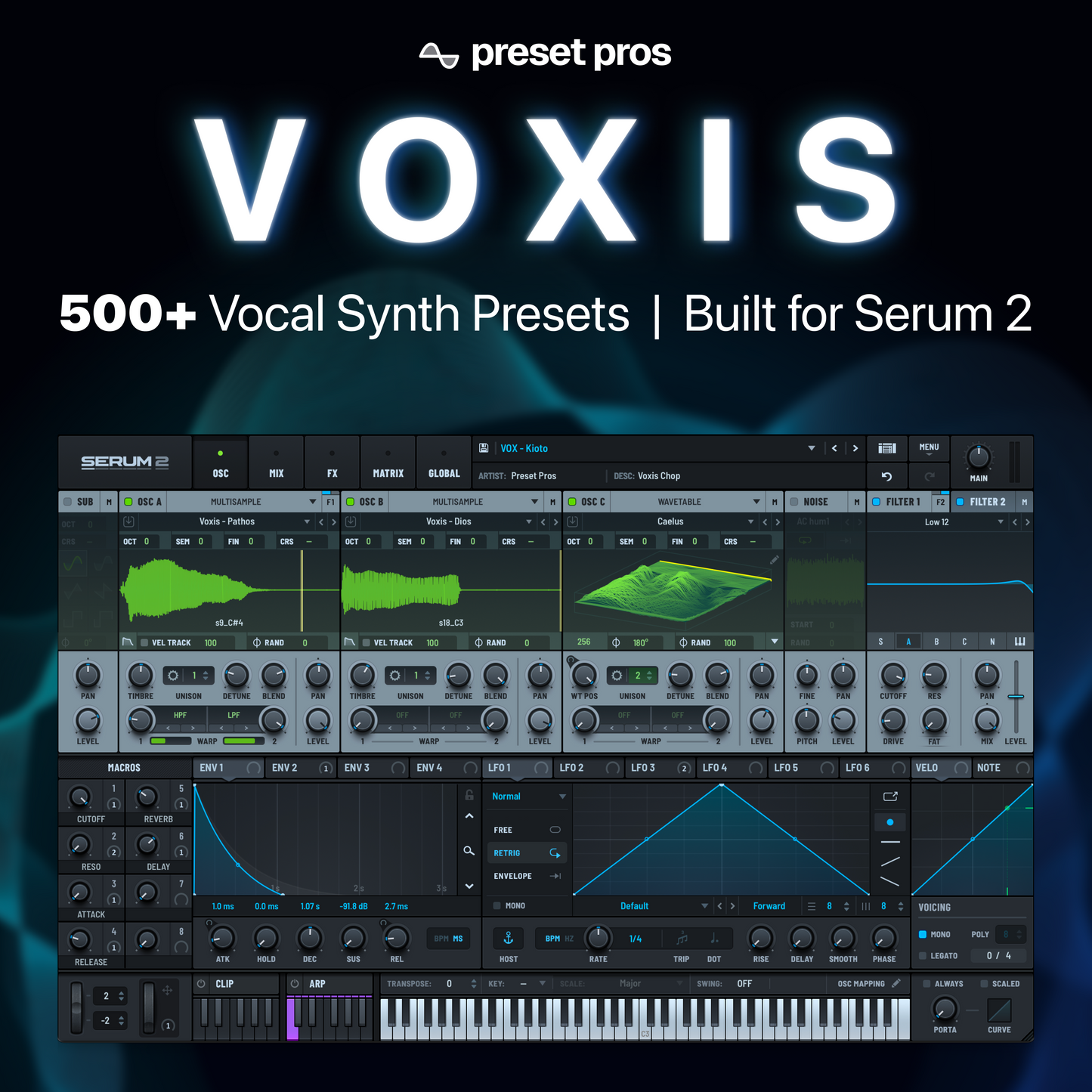 VOXIS for Serum 2