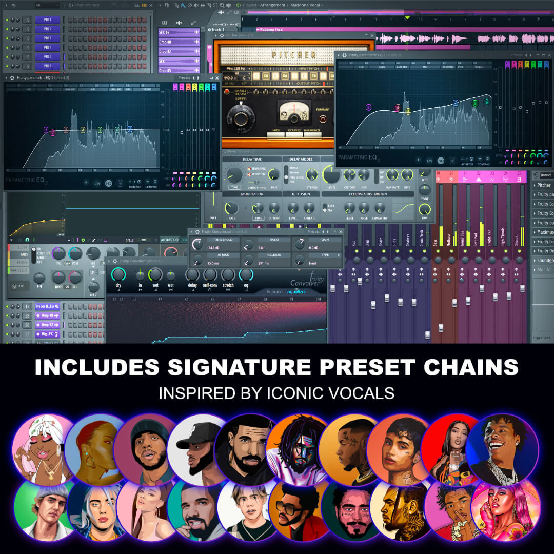 FL Studio 21 Signature Bundle Edition Complete Home studio